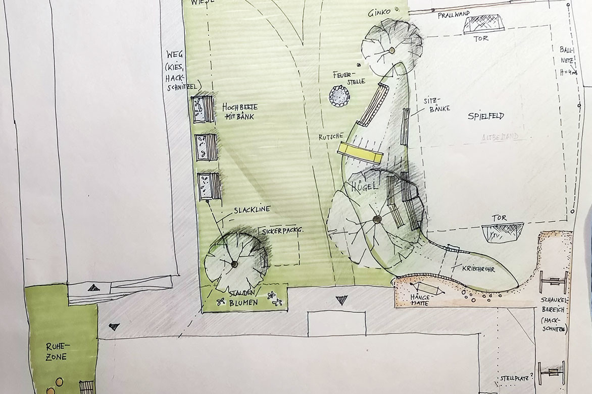 Waldorfschule-Gartenplan